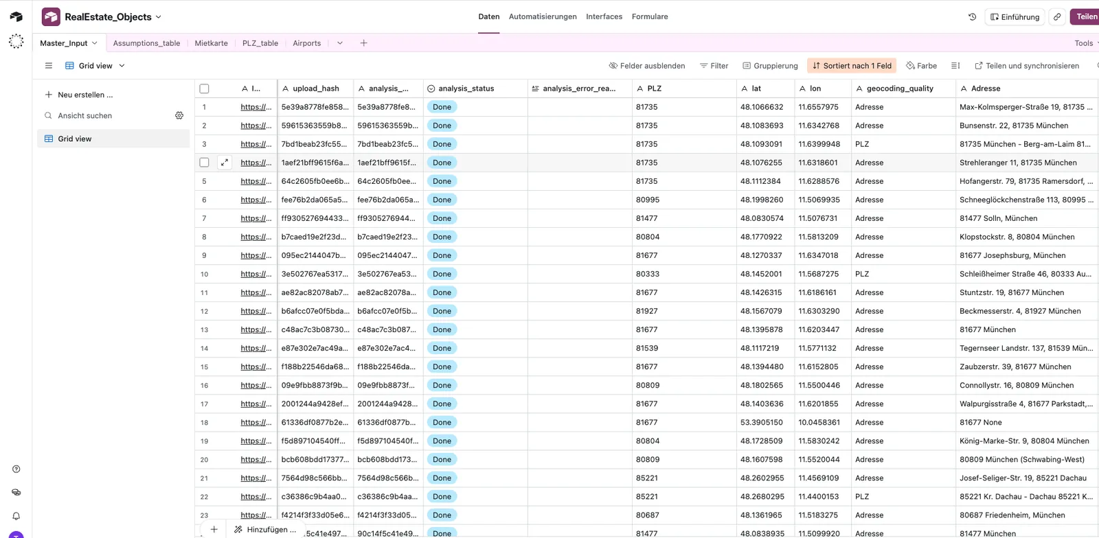 Airtable base with evaluated listings and their KPIs.